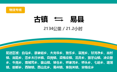 古镇到易县物流专线公司|古镇到易县专线|回程车运输