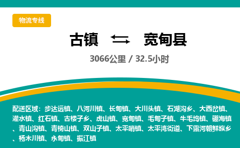 古镇到宽甸县物流专线公司|古镇到宽甸县专线|回程车运输